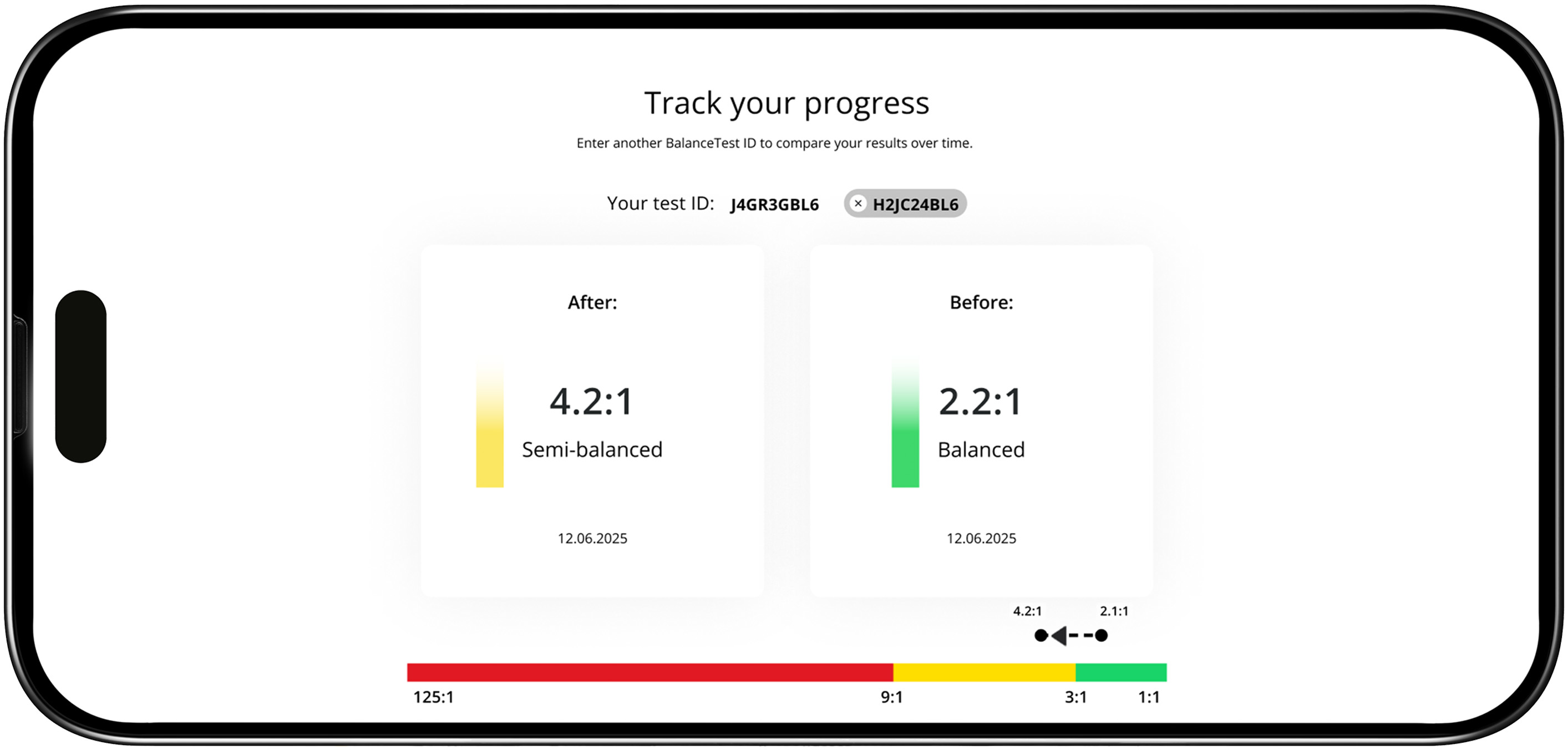Track your progress